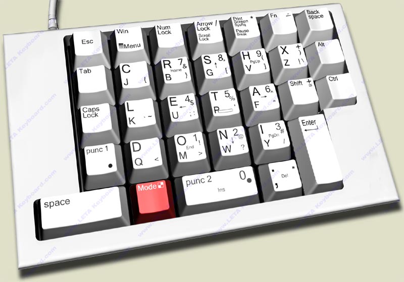 LETA keyboard right-hand version